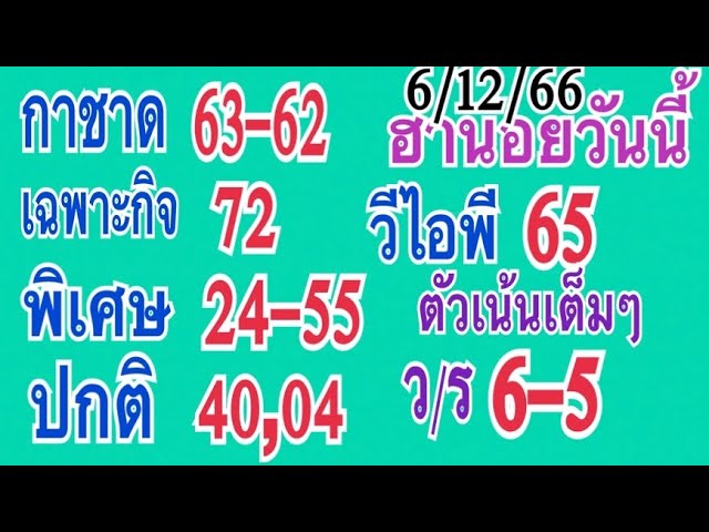 แนวทางหวยฮานอย 6/12/66 ชุดที่4