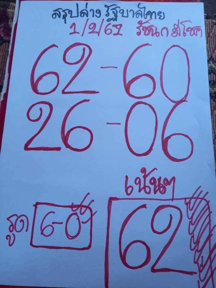 หวยรัชนกมีโชค 1-2-67