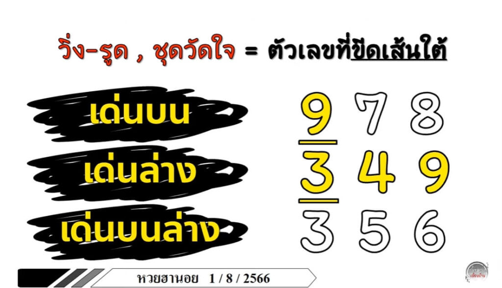 หวยฮานอย 8-1-67 ชุด5