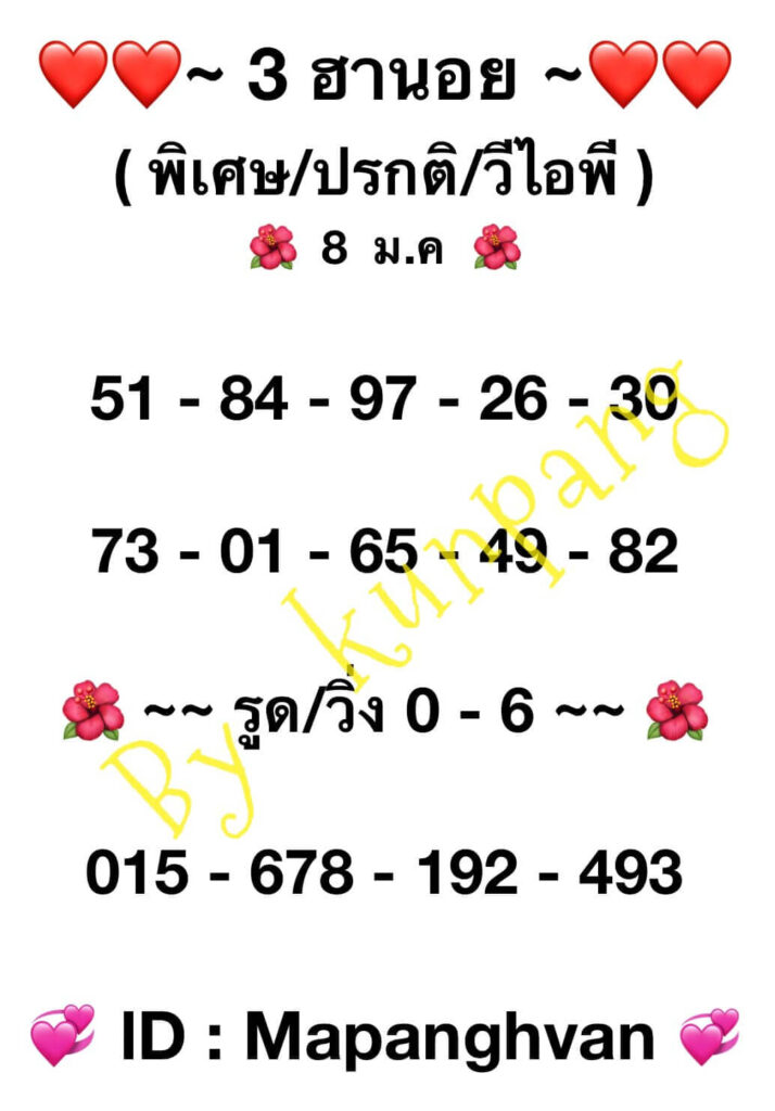 หวยฮานอย 8-1-67 ชุด8