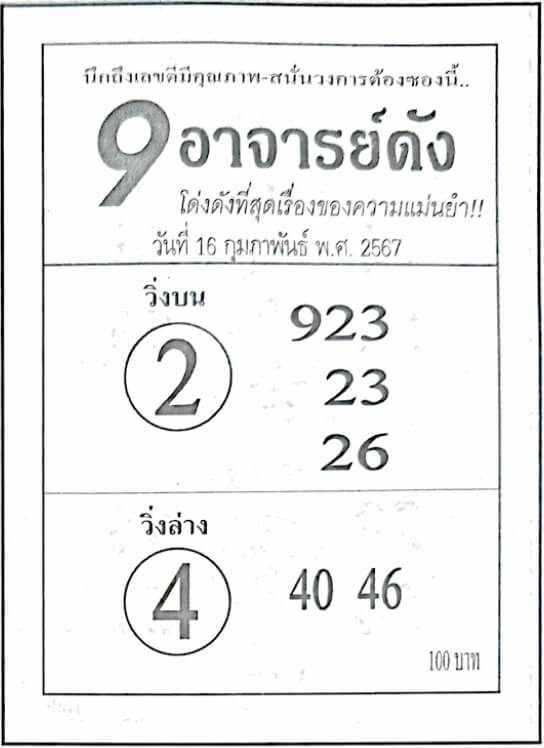 หวย9อาจารย์ดัง 16-2-67