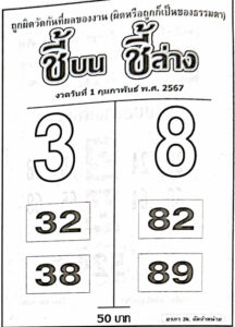 หวยชี้บนชี้ล่าง 1-2-67