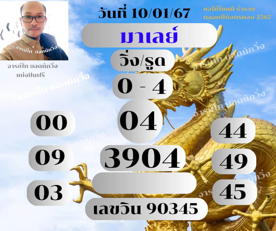 หวยมาเลย์ 10-1-67 ชุด 4