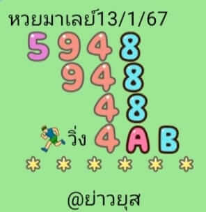 หวยมาเลย์ 13-1-67 ชุด 2