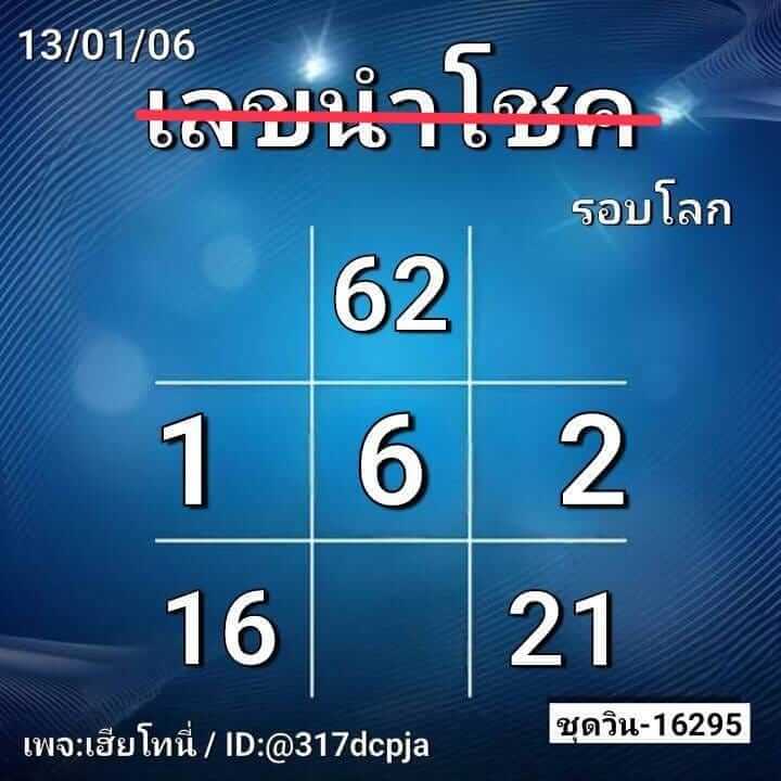 หวยมาเลย์ 13-1-67 ชุด 8