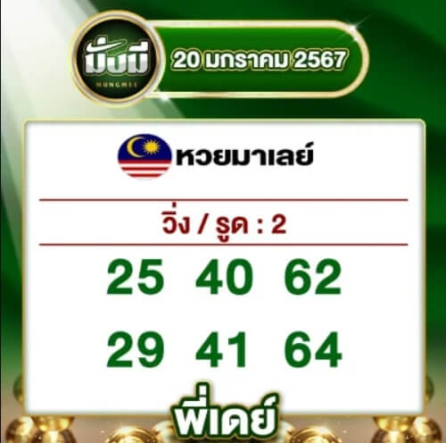 หวยมาเลย์ 20-1-67 ชุด 8