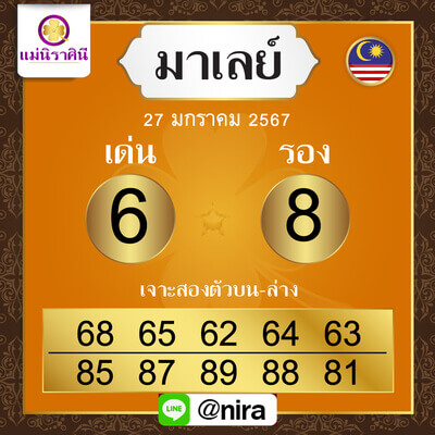 หวยมาเลย์ 27-1-67 ชุด 8