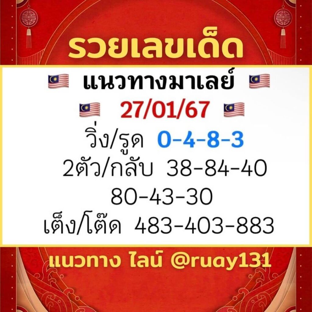 หวยมาเลย์ 27-1-67 ชุด 9