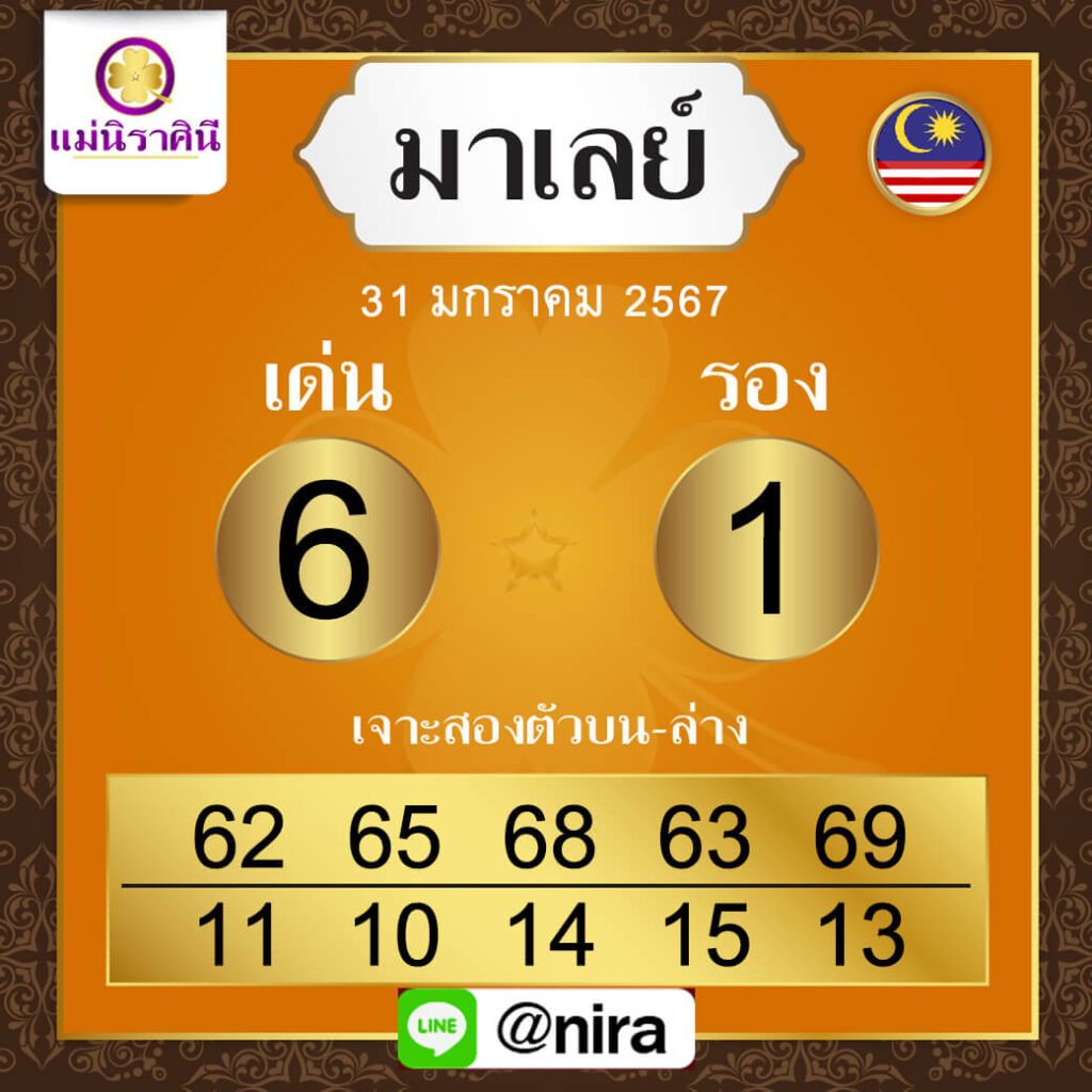 หวยมาเลย์ 31-1-67 ชุด 5