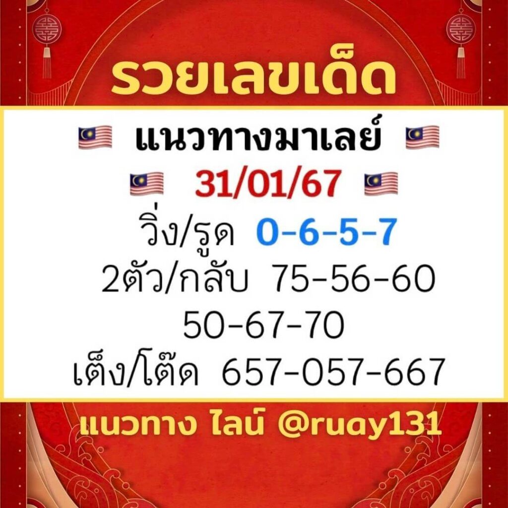 หวยมาเลย์ 31-1-67 ชุด 6