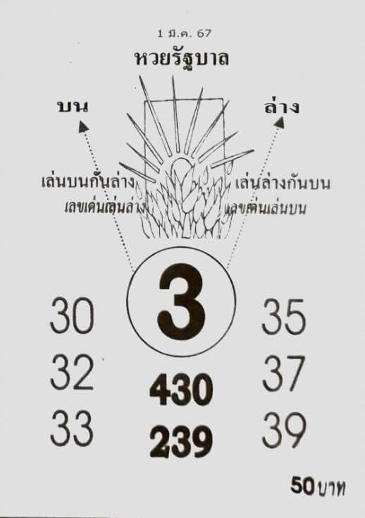 หวยรัฐบาล 1-3-67