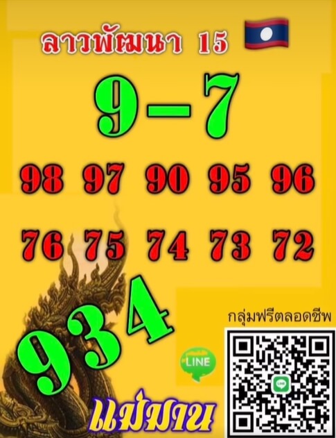 หวยลาว 15-1-67 ชุด9