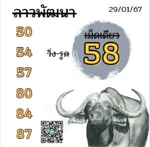 หวยลาว 29-1-67 ชุด1