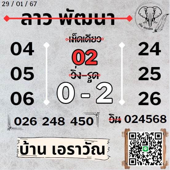 หวยลาว 29-1-67 ชุด5