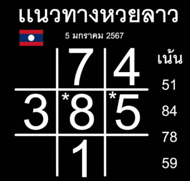 หวยลาว 5-1-67 ชุด9