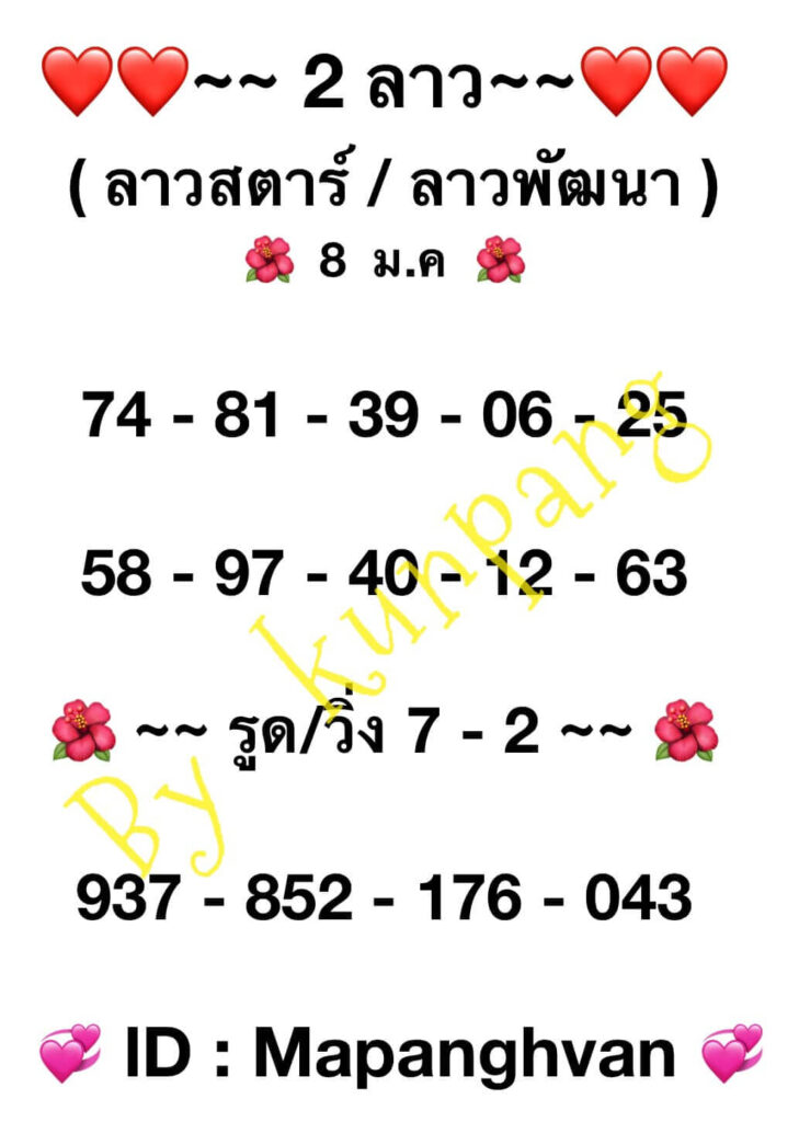 หวยลาว 8-1-67 ชุด8