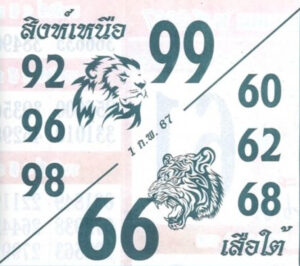 หวยสิงห์เหนือเสือใต้ 1-2-67