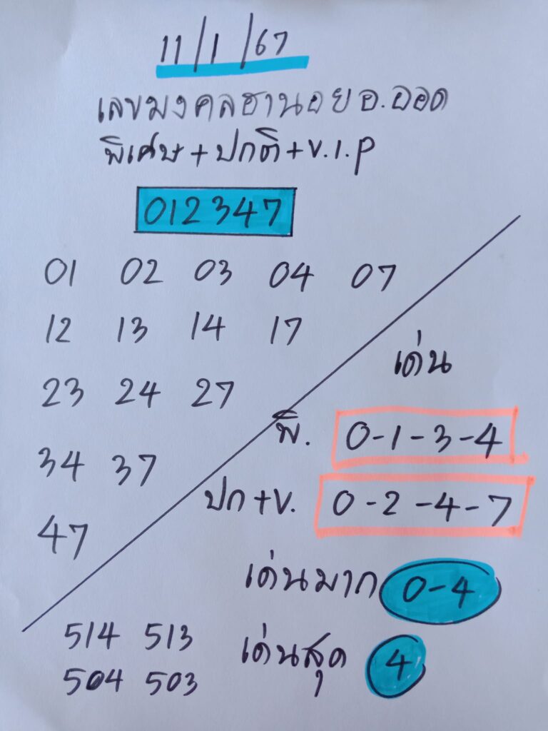 หวยฮานอย 11-1-67 ชุด3