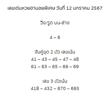 หวยฮานอย 12-1-67 ชุด10