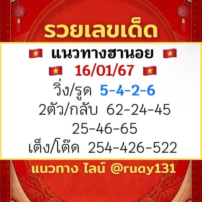 หวยฮานอย 16-1-67 ชุด5