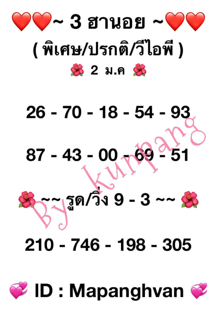 หวยฮานอย 2-1-67 ชุด6