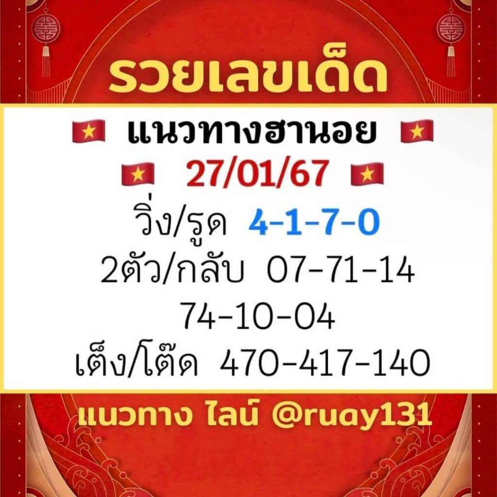 หวยฮานอย 27-1-67 ชุด1