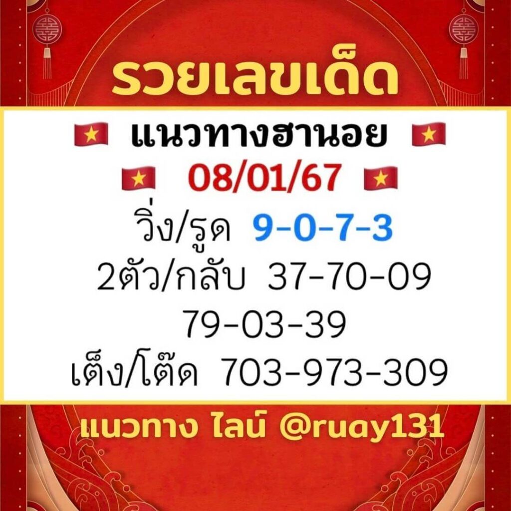 หวยฮานอย 8-1-67 ชุด1