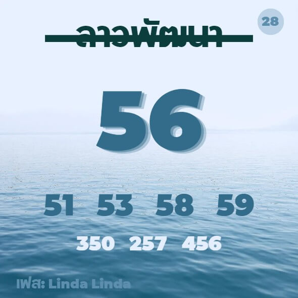 หวยลาว 28-2-67 ชุด3