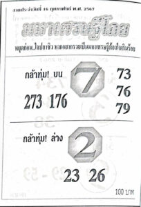 หวยมหาเศรษฐีโกย 16-2-67