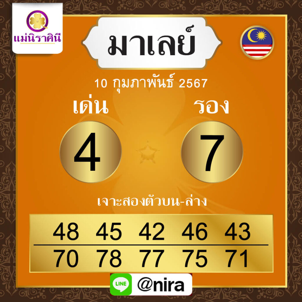 หวยมาเลย์ 10-2-67 ชุด 5