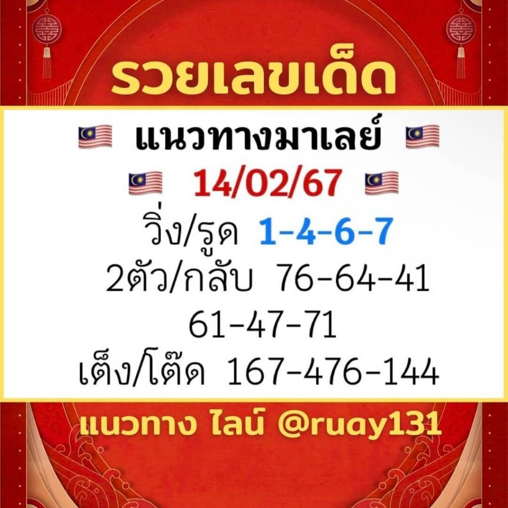 หวยมาเลย์ 14-2-67 ชุด 1