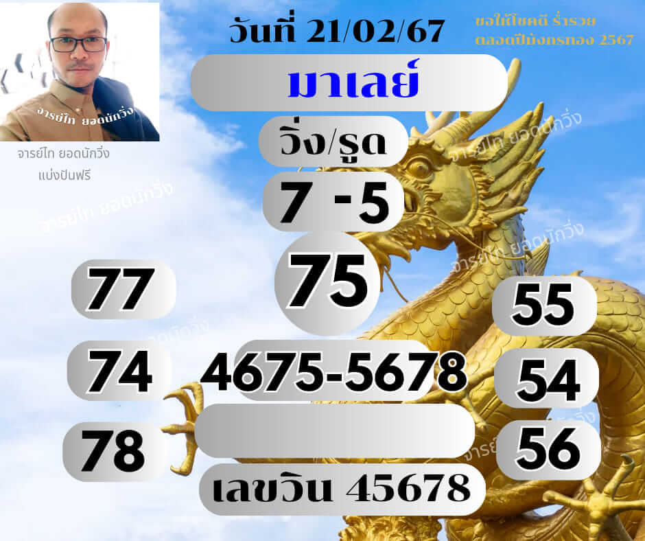 หวยมาเลย์ 21-2-67 ชุด 2