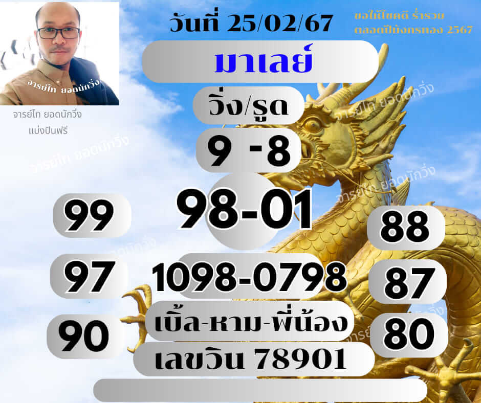 หวยมาเลย์ 25-2-67 ชุด 2