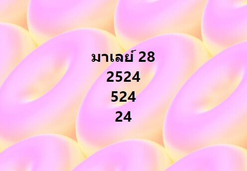 หวยมาเลย์ 28-2-67 ชุด 4