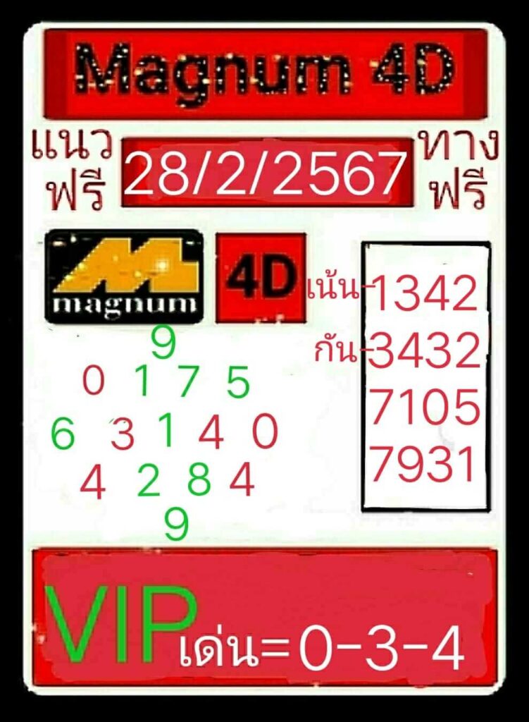 หวยมาเลย์ 28-2-67 ชุด 7