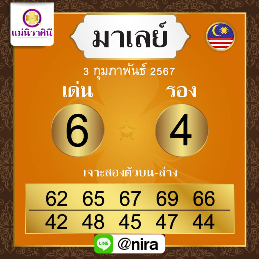 หวยมาเลย์ 3-2-67 ชุด 10