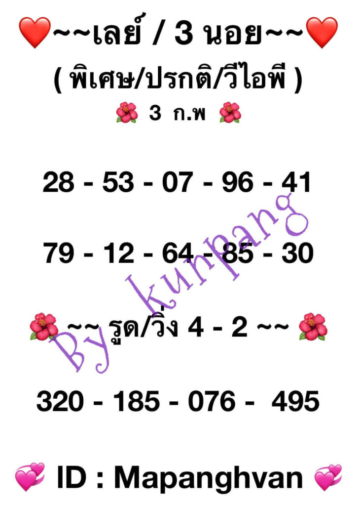 หวยมาเลย์ 3-2-67 ชุด 7