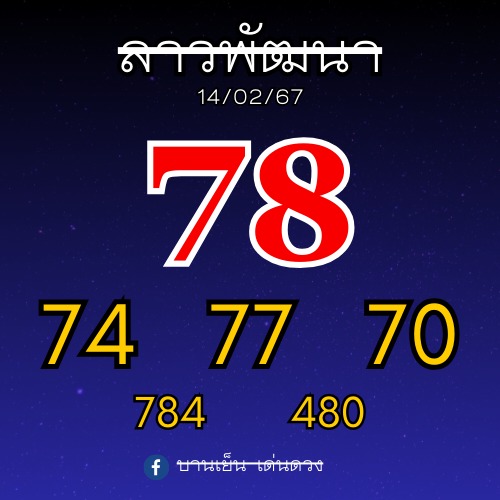 หวยลาว 14-2-67 ชุด2