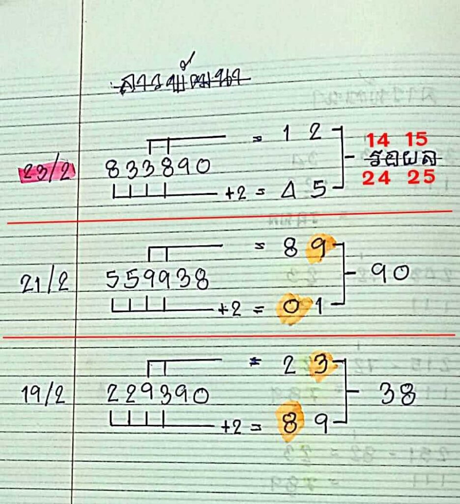 หวยลาว 23-2-67 ชุด7