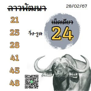 หวยลาว 28-2-67 ชุด2