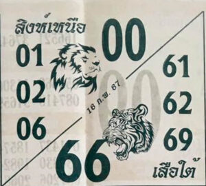 หวยสิงห์เหนือเสือใต้ 16-2-67