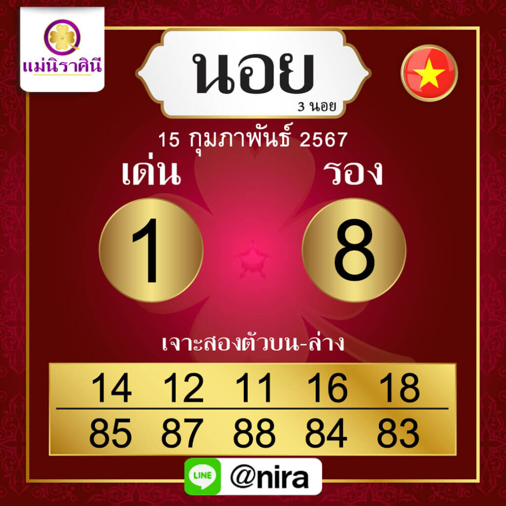 หวยฮานอย 15-2-67 ชุด10