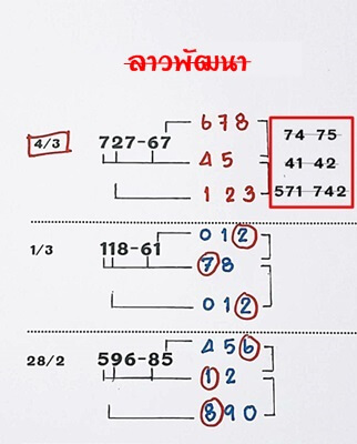 หวยลาว 4-3-67 ชุด2