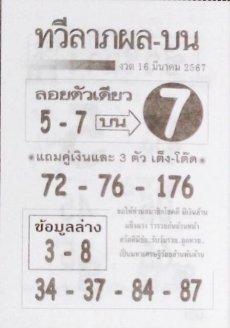 หวยทวีลาภผลบน 16-3-67