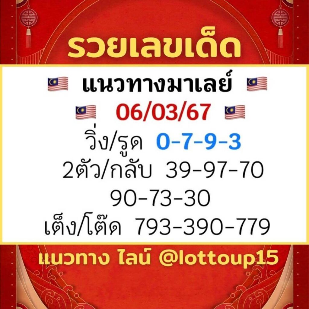 หวยมาเลย์ 6-3-67 ชุด 8