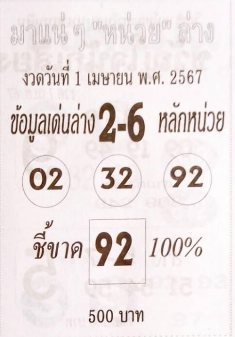 หวยมาแน่ๆ หน่วยล่าง 1-4-67