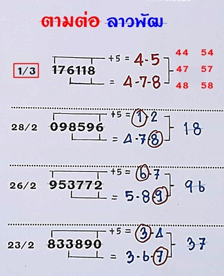 หวยลาว 1-3-67 ชุด1