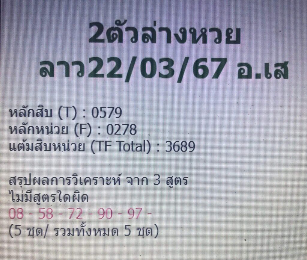 หวยลาว 22-3-67 ชุด6