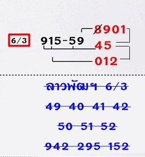 หวยลาว 6-3-67 ชุด2