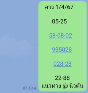 แนวทางหวยลาว 1/4/67 ชุดที่ 5